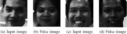 Influence of facial expression and viewpoint variations