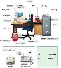 Vocabulario En Ingles Para Repasar Los Elementos De Una Oficina Ensenanza De Ingles Vocabulario En Ingles Aprender Ingles Para Ninos