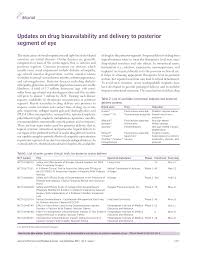 This pubg name generator is not at all limited to pubg mobile only. Updates On Drug Bioavailability And Delivery To Posterior Segment Of Eye Topic Of Research Paper In Clinical Medicine Download Scholarly Article Pdf And Read For Free On Cyberleninka Open Science Hub