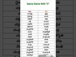 Looking for an ideal name for your new born baby boy ? Telugu Names Baby Boy And Girls Starting With C Letter Youtube
