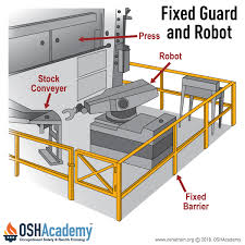 Methods Of Machine Guarding