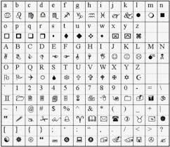 Wingding Alphabet Wingdings Chart Numbers Wingdings Alphabet