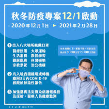 左右 (zuǒ yòu), 大概 (dà gài), 大约 (dà yuē) синоним 左右 不同的语境这几个词语表达的意思含义都不一样。 但是我猜测你想问的是它们类似于英语about的意思吧。 这三个词都有猜测，不确定，估计，的意思. é„­æ–‡ç‡¦ ç§‹å†¬é˜²ç–«å°ˆæ¡ˆ12 1é–‹å§‹ å…«å¤§å ´æ‰€è«‹æˆ´å£ç½© Facebook