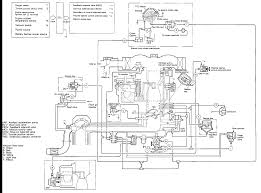Your warranty and maintenance manual specifies that maintenance must be completed at certain. Mitsubishi Raider Engine Diagram 1966 Chevy Wiring Schematic Bonek Yenpancane Jeanjaures37 Fr