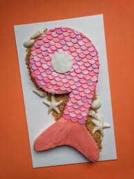 Easy Mermaid Cake For A Mermaid Birthday Party Mermaid Birthday Cakes Mermaid Cakes Birthday Cake Girls