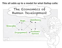 The Other 21st Century Skills User Generated Education