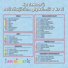 Image result for cukrovka hodnoty tabulka