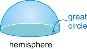 If you know the area of the great circle,you can just multiply it by 4 for the surface area of the sphere. Spheres Read Geometry Ck 12 Foundation