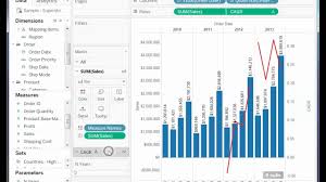 Calculating A Compounded Annual Growth Rate Tableau Software