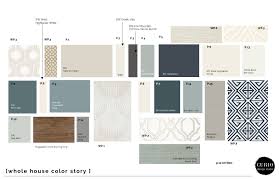 We did not find results for: Whole House Color Scheme Sophisticated Neutrals Blues Curio Design Studio