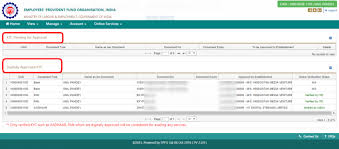 Posted by jagoinvestor on february 9, 2012 comments (362). Epf Uan How To Update Bank Account Number Online Planmoneytax