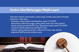 Untuk lebih jelasnya dapat dilihat pada gambar 2.14 rute jalur evakuasi pada basement 1 dan gambar 2.15 penunjukan jalur evakuasi. Tak Wajib Lapor 1x24 Jam Ternyata Bisa Dipidana Ini Dasar Hukumnya