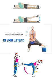 Gluteus Medius Exercise Medius Workout Gluteus Medius Exercises Fitness Body