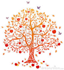 Check spelling or type a new query. Gambar Pohon Apel Psikotes Psikotes Untuk Kamu