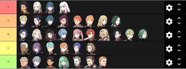 Three houses is an incredibly large game with a wealth of activities for you to complete. Fire Emblem Three Houses Tier List Explanation In Comments Fireemblem