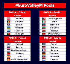De wedstrijden zullen worden gespeeld in het. Lange Mannen On Twitter Wij Spelen Op Het Ek 2021 In Het Finse Tampere In Poule C Tegen Finland Rusland Turkije Spanje En Noord Macedonie Langemannen Teamnl Eurovolleym Https T Co Dpckd1dgy4