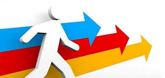 أنواع مناهج البحث العلمي - موضوع