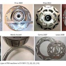 Torque Speed Curve Of The Induction Motor Used In Tesla Roadster Sport Download Scientific Diagram