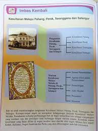 Oleh dosenppkndiposting pada 16 desember 202016 desember 2020. Ting 2 Ikhlas Sejarah Bab 7 Kelas Cikgu Azlin Facebook