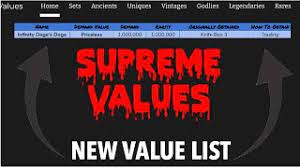 Mm2 batwing value how to redeem codes in murder mystery 2. New Value List For Mm2 Supreme Values Youtube