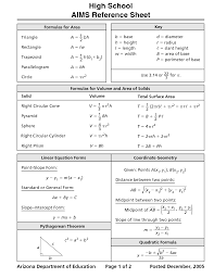 66 Complete Formula Chart For Geometry 10th Grade
