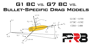G1 Bc Vs G7 Bc Vs Bullet Specific Drag Models