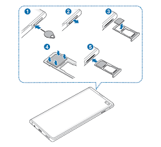Then put your new sim into your phone. Galaxy S10 Sim Card Guide Galaxy S10 Guides