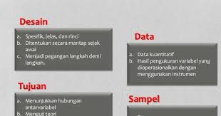 Memang tidak mudah mencari referensi skripsi ekonomi islam, karena jurusan ini masiih belum banyak. Radarmas 150 Judul Skripsi Iesp Metode Kuantitatif Lengkap Dan Mudah Dikerjakan