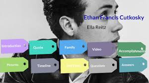 Ella's Presentation by ella reitz