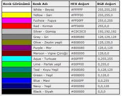 Hangi Renk Nasil Elde Edilir Alintidir Renkler Akrilik Boyama Ogreticiler Suluboya Dersi