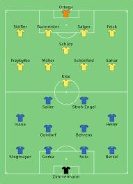 Arminia bielefeld png cliparts, all these png images has no background, free & unlimited arminia bielefeld png cliparts. File Darmstadt 98 Vs Arminia Bielefeld 2014 05 16 Svg Wikimedia Commons