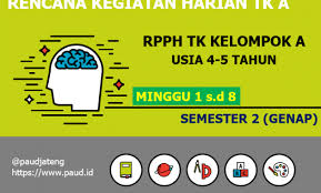 Check spelling or type a new query. Contoh Rpph Tk A Semester 2 Minggu 1 8 Rkh Tk A Rencana Pembelajaran Kurikulum Belajar