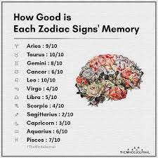 Cancer good days calendar for may 2021. How Good Is Each Zodiac Signs Memory