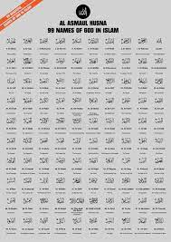 99 Names Attributes Of Allah God In Islam In Arabic Vector Illustration In 2021 Allah God Names Of God In Islam Islam
