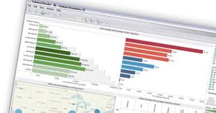 Tableau Reader Http Www Tableausoftware Com Products Reader Readers Mobile Design Create Yourself