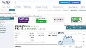 Yahoo Finance Adds Bitcoin Quotes Headlines To Market Data