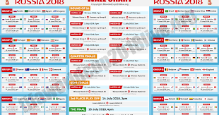 This tournament is giving big stunners to its viewers around the globe, matches like portugal vs spain but if you're willing to watch fifa matches online for free and in hd streaming you should also be worried while you're watching online, there are. World Cup 2018 Tv Offers World Cup Qualifiers Online Streaming