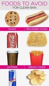 Foods To Avoid For Clear Acne Free Skin And Foods To Eat Clear Skin Diet Plan Purefiji Foods For Clear Skin Foods To Avoid Healthy Skin Diet