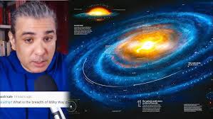 Milky Way: Know Your Home Galaxy