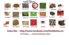 English Malayalam Indian Spice Names Malayalam English Indian Spices Names Indian Spices Spice Image Spices
