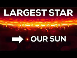 The Largest Star In The Universe Size Comparison Youtube In 2020 Universe Size Universe Galaxy Universe App