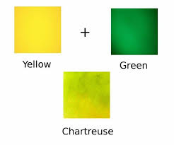 See more ideas about chartreuse, my favorite color, favorite color. What Is Chartreuse Color And How To Use It In Interior Design