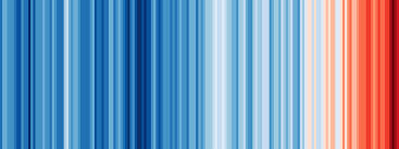 warming stripes wikipedia