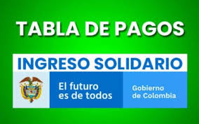 Cómo afectará al ingreso solidario y al precio de la energía y el gas la reforma que presentó el gobierno nacional traería varios e importantes cambios en la economía de los hogares colombianos. Ingreso Solidario Consultar Por Cedula Agosto 2021 Beneficiarios