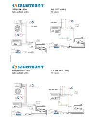 Read carefully before attempting to a condensate unit removes condensation from air conditioning and high efficiency furnaces. Si 20 Mini Condensate Removal Pump Sauermann Group