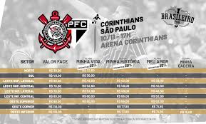 Ao utilizar nossos serviços, você concorda com tal monitoramento. Corinthians X Sao Paulo Ingressos A Venda Para O Majestoso Corinthians Ge