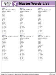 2nd Grade Spelling Words Master List Reading Worksheets Spelling Grammar Comprehension Lesson Plans Grade Spelling 2nd Grade Spelling 2nd Grade Spelling Words