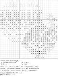 Maybe you would like to learn more about one of these? Free Turkey Cross Stitch Pattern Fall Cross Stitch Cross Stitch Halloween Cross Stitch Patterns