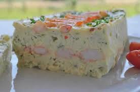 Recettes De Cuisine Thermomix Cookeo Companion Recette Terrine De Poisson Recettes De Cuisine Terrine De Poisson