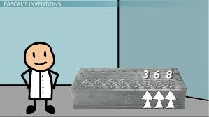 Blaise Pascal Contributions Inventions Facts